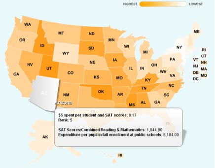 This mashup shows the correlation between SAT scores divided by $$ spent per student