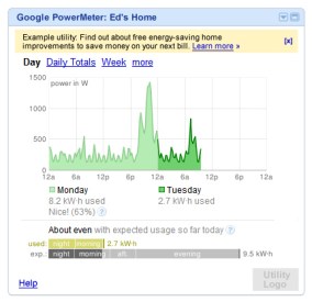 Google Powermeter is an affordable way to monitor your energy usage